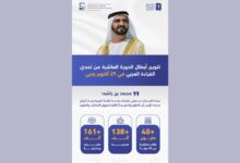 تحدي القراءة العربي يستعد لتتويج أبطال الدورة العاشرة في دبي