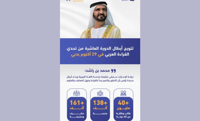 تحدي القراءة العربي يستعد لتتويج أبطال الدورة العاشرة في دبي